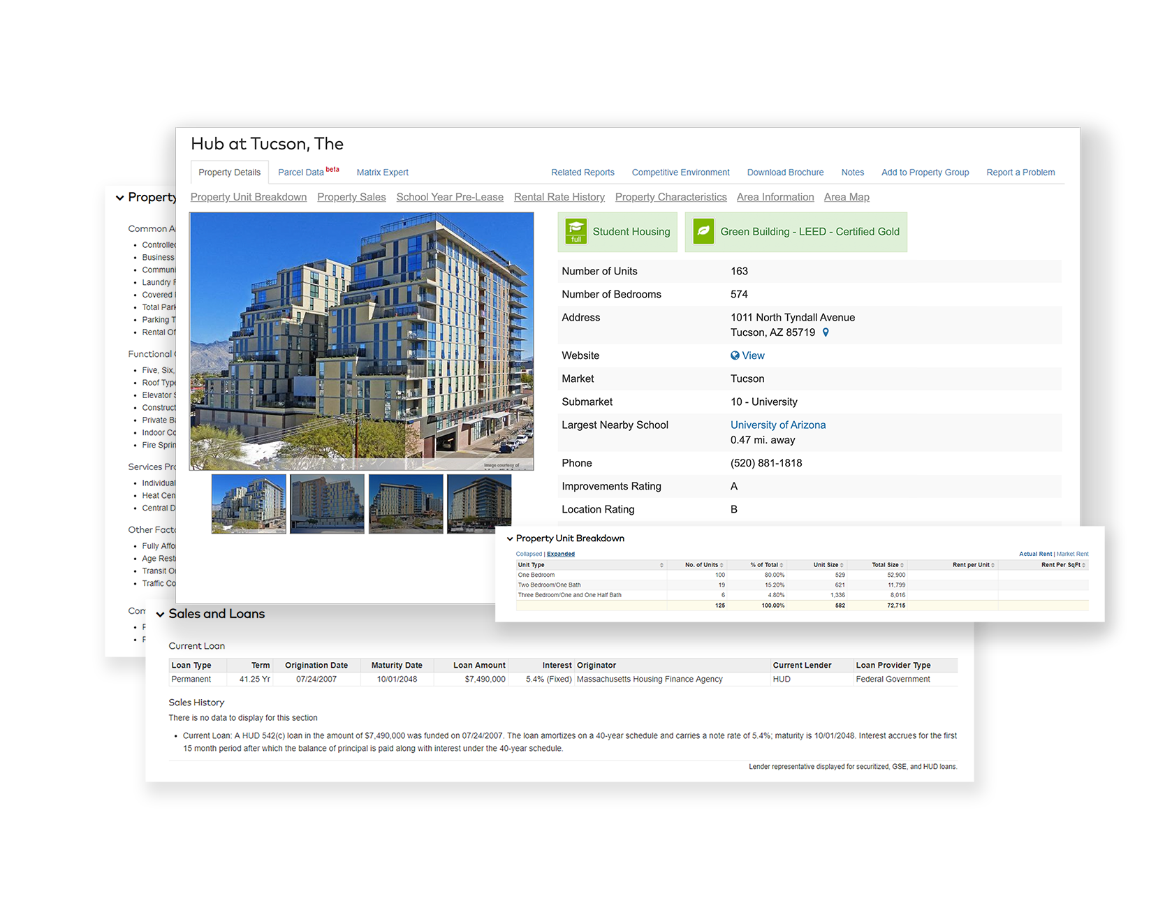 Property-level Reporting